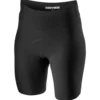 Castelli Women's Premio Black Shorts