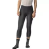 Castelli Women's Velocissima Thermal Knicker